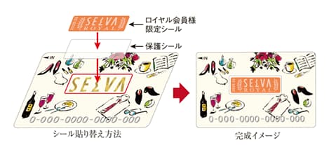 ロイヤル会員様限定特別優待特典のご案内2025